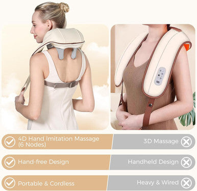 4D Deep Neck Massager, Cordless Tissue Kneading Massage With Heating Function, Shiatsu Neck And Shoulder Massage Pillow For Neck, Traps, Back And Leg Pain Relief, Gifts For Men Or Women(Onion White)