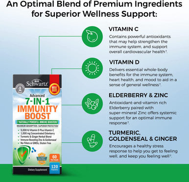 Immune Support Supplement with Zinc Vitamin C Vitamin D 5000 IU Elderberry Ginger D3 Goldenseal Dr Approved Immunity Vitamins for Adults Women and Men Natural Immune System Booster Defense 120ct