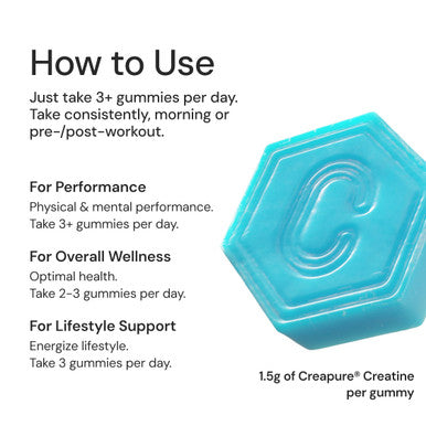 Create Creatine Monohydrate Gummies for Men & Women Boost Focus Strength and Endurance Anti-Melting Formula Vegan Gluten-Free Non-GMO 1.5g of Creatine per Gummy (Blue Raspberry 90 ct)
