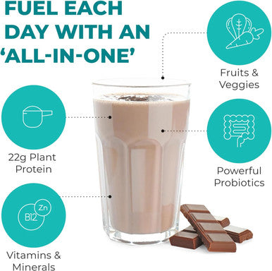Chocolate Plant-Based All-In-One Shake - Reignite Wellness By Jj Virgin - Plant Protein Powder, Vitamins, Minerals, Greens & Aminos - 22G Of Chia, Chlorella & Pea Protein Shake (30 Servings, 3.11 Lbs)