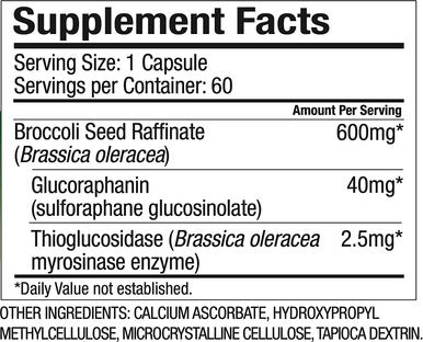 Vitalica Physicians Formula Protects DNA from Radicals and Promotes Immune System Health 600 mg Broccoli Seed Extract and 40 mg Sulforaphane Glucosinolate 60 Servings