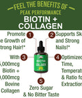 Liquid Collagen For Women And Men With Biotin. Advanced 2-In-1 Oral Drops For Hair Growth, Skin, And Nails. 10,000 Mcg Bovine