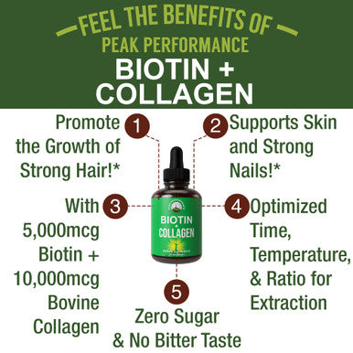 Liquid Collagen For Women And Men With Biotin. Advanced 2-In-1 Oral Drops For Hair Growth, Skin, And Nails. 10,000 Mcg Bovine