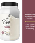 Left Coast Performance Multi Collagen Powder with Biotin Hyaluronic Acid Vitamin C (2lb Value Size) | Hydrolyzed Collagen Supplement (Types I II III V X) Hair Skin Nails for Women Men