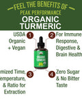 Turmeric Curcumin With Black Pepper Usda Organic Liquid Drops Vegan Extract For Women And Men. For Immune + Digestive Support