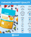 Equip Foods Clean Carbs | 15+ Fruits and Honey Superfood Powder | Post Workout Recovery Powder | Antioxidants Carbohydrate Supplement | Immune Support Carb Cleaner | 20 Servings Unflavored