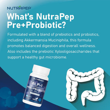 Glp-1 Activate Probiotic Supplement - 2 Billion Afu Probiotics & Prebiotics For Men Women Gut Health - Oral Glp 1 Digestive Enzymes Activator With Clostridium Butyricum Bifidobacterium