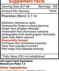 Secrets of the Tribe - Urgent Immune Boost, Immune Boost Formula, Herbal Supplement Blend Drops Alcohol-Free Liquid Extract (2x4 fl oz)