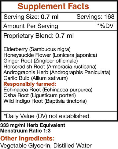 Secrets of the Tribe - Urgent Immune Boost, Immune Boost Formula, Herbal Supplement Blend Drops Alcohol-Free Liquid Extract (2x4 fl oz)