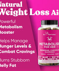 Eu Natural Metabolism for Her and Move & Glow Collagen Bundle - Support for Metabolism and Skin & Joint Health