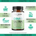 Dim Supplement: Dim Ultra 455Mg Diindolylmethane, Broccoli, Bioperine Natural Estrogen Blocker For Men, Female Hormone Balance For Women Menopause, Hormonal Acne, Pcos Support