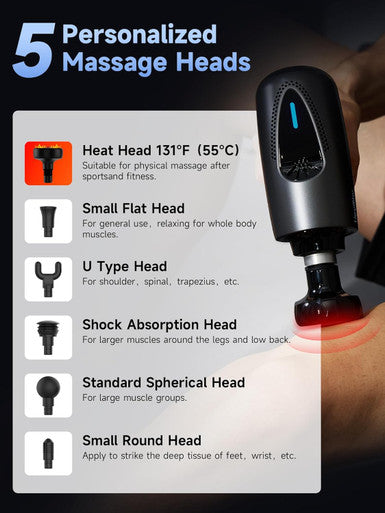 Deep Tissue Massage Gun With Heat Head, Handheld Muscle Massage Gun With Carry Case, Electric Muscle Massage Gun With 6 Replacements For Athletes Home Gym Gift, Fsa And Hsa Eligible