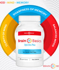 Brain Basics Opti Zinc Plus - Zinc Supplement with Quercetin, EGCG, and Copper. Immune Support Formula - 60 Tablets
