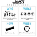 JYM Supplement Science Protein Bar Chocolate Chip Cookie Dough Macro Friendly Guilt Free Snack For Men & Women
