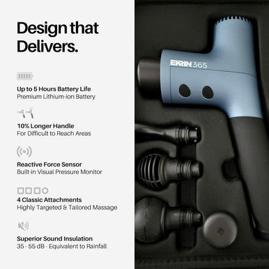 Ekrin Athletics 365 Massage Gun - Ergonomic Deep Tissue Back & Neck Massager For Pain Relief & Soreness - 4 Speeds & Attachments - Long Battery Life & Noise Insulation