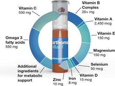 Orthomol Vital M Powder & Vital F Vials Vitamins and Nutrients for Men's and Women's Health 30-Day Supply
