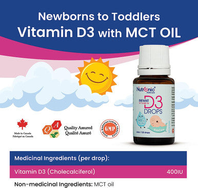 Vitamin D Drops for Babies and Infants with MCT oil, Easy to Use, Premium Quality, Liquid Supplement for Easy Absorption, 120 Days Supply, Nutronic