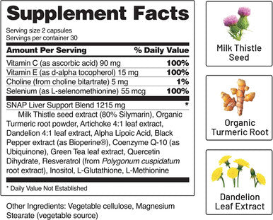Liver Health Support Supplement Liver Cleanse Detox Repair Formula Fatty Liver Repair Reversal Milk Thistle Artichoke Extract Dandelion Root Extract 60 Capsules