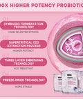 Probiotics For Women Probiotic Powder Supplement - Prebiotics And Probiotics For Weight Loss, Immune And Digestive Health Support