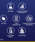 Premier Research Labs Probiotic Caps - Pre-, Pro-, And Post-Biotics - For Healthy Gut, Digestive Health & Immune Support - Benefi
