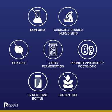 Premier Research Labs Probiotic Caps - Pre-, Pro-, And Post-Biotics - For Healthy Gut, Digestive Health & Immune Support - Benefi