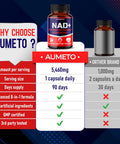 Aumeto NAD+ Supplement with Nicotinamide Riboside NR Resveratrol Quercetin - Cellular Energy & Repair Vitality Healthy Aging (90 Count (Pack of 1))