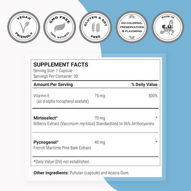 Supersmart Eye Pressure Control with Bilberry Extract Standardized to 36 Anthocyanins Natural Eye Health Anti Aging Supplement NonGMO Gluten Free 30 Vegetarian Capsules