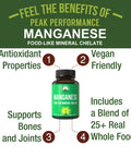 Manganese Supplement Food Like Mineral Chelated For Superior Absorption With Whole Food Blend Of 25+ Fruits & Vegetables. Pure