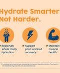 NativePath Native Hydrate Stick Packs Sugar Free Electrolytes Powder with BCAAs Tangerine Hydration Keto & Paleo Friendly 30 Servings