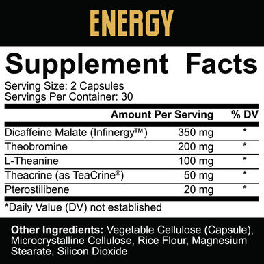 5% Nutrition Core Energy | Sustained Focus, Energy & Cognitive Performance w/ Infinergy , L-Theanine, Theobromine, TeaCrine, Pterostilbene (30 Servings / 60 VegCaps)