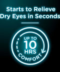 Visine Dry Eye Relief All Day Comfort Lubricant Eye Drops For Up To 10 Hours Of Comfort Dry Eye Drops With Polyethylene Glycol 0.5 Fl. Oz