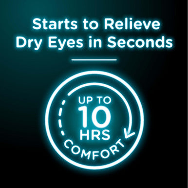 Visine Dry Eye Relief All Day Comfort Lubricant Eye Drops For Up To 10 Hours Of Comfort Dry Eye Drops With Polyethylene Glycol 0.5 Fl. Oz