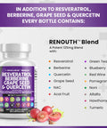 Resveratrol 6000mg Berberine 3000mg Grape Seed Extract 3000mg Quercetin 4000mg Green Tea Extract - Polyphenol Supplement for Women and Men with N-Acetyl Cysteine, Acai Extract - 60 Caps