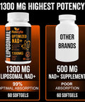 1300 Mg Liposomal Nad+ Supplement Highest Absorption Purest Nad Supplemet To Boost Nad+ Effetively Boosting Nad+ Supplement For Aging Defese, Cellular Energy, Longevity 60 Count