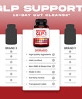 Glp 1 Supplement 14 In 1 Formula (Glp1 Supplement With Berberine Acv Chromium Ceylon Cinnamon Turmeric and More) Support Gut Health and Metabolism Third Party Tested Vegan Safe Usa Made