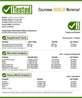 California Gold Nutrition Omega 800 1 000 Mg 90 Softgels