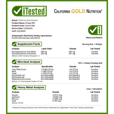 California Gold Nutrition Omega 800 1 000 Mg 90 Softgels
