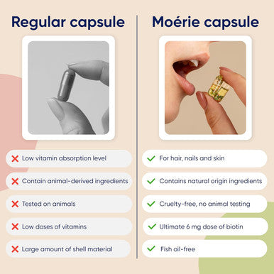 Moerie Ultimate Hair Boost Supplement For Women & Men - Hair, Skin, Nails Vitamins With Biotin & Minerals For Hair Health - Thicker Hair - 60 Capsules