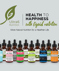 Vitamin B12 Drops. 90 Day Supply. Liquid B12 for Best Absorption - Methylcobalamin B12 Great for Energy. Sublingual B12 Drops