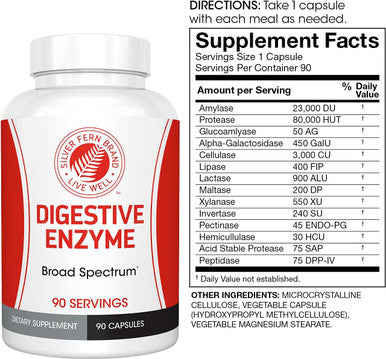 Silver Fern Brand 60 Day Digestive System Reboot Kit - Gut Health Maintenance &Support - Probiotic, Fiber & Digestive Enzymes