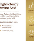 Solgar Reduced L-Glutathione 250 Mg 60 Vegetable Capsules - Antioxidant Support - Free Form Amino Acids - Non-Gmo Vegan Gluten Free Dairy Free Kosher - 60 Servings