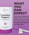 PREMAMA Lactation Breastfeeding Supplement Postnatal Multivitamin Drink Mix Fenugreek Vitamin D Calcium 28 Servings
