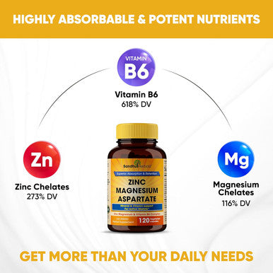 Sandhu Herbals Zinc Magnesium Aspartate Supplement 120 Capsules, Made In The Usa Recovery & Sleep Supplement, Promotes Muscle Recovery, Immune SupportVitamin B6
