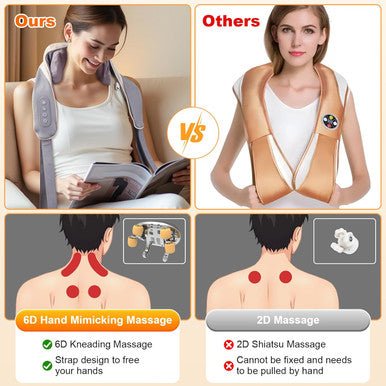 Cordless Neck Massager With Heat, 6D Shiatsu Professional Neck Massager For Pain Relief Deep Tissue, Ergonomic Kneading Neck Back Shoulder Massager With 2 Modes/Speeds