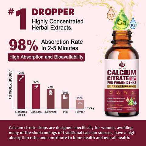 (2 Pack) Calcium Citrate with Vitamin D3 Liquid Drops for Women Bones Teeth Immune Support 1200mg Calcium Citrate Liquid Drops with Vitamin D3 K2 Vegan SugarFree 1 Fl Oz