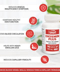 Supersmart Diosmin Plus 900 mg Per Day Flavonoid Complex 90 Total Flavonoids 80 Diosmin Circulation Vein Support Supplement NonGMO Gluten Free 90 Vegetarian Capsules