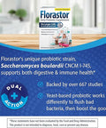 Florastor Probiotics for Digestive & Immune Health, 100 Capsules, Probiotics for Women & Men, Dual Action Helps Flush Out Bad Bacteria & Boosts The Good with Our Unique Strain Saccharomyces Boulardii
