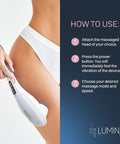 Deep Tissue Body Massager - Hammer Nrg - Relieve Stress, Stiff And Sore Muscles Lumina Nrg