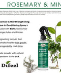 Difeel Rosemary and Mint Strengthening Leave-In Conditioning Spray with Biotin 6 oz. - Made with Natural Mint & Rosemary Oil for Hair Growth