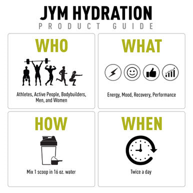JYM Hydration Electrolyte Powder Pina Colada Powder 40 Servings